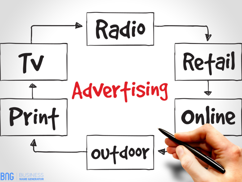 Advertising Advertising