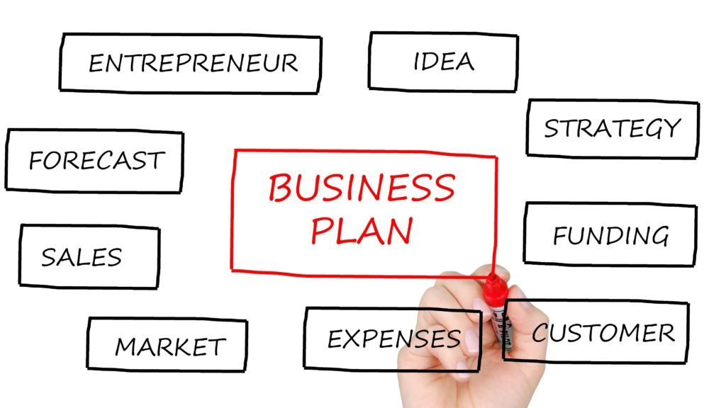 how to write a business plan ntsc