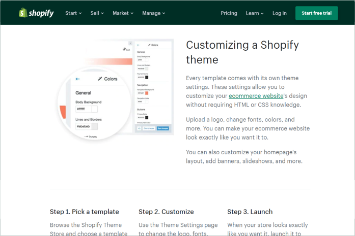 Shopify feature