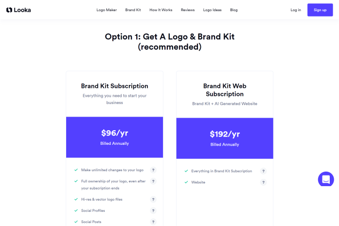 Looka pricing