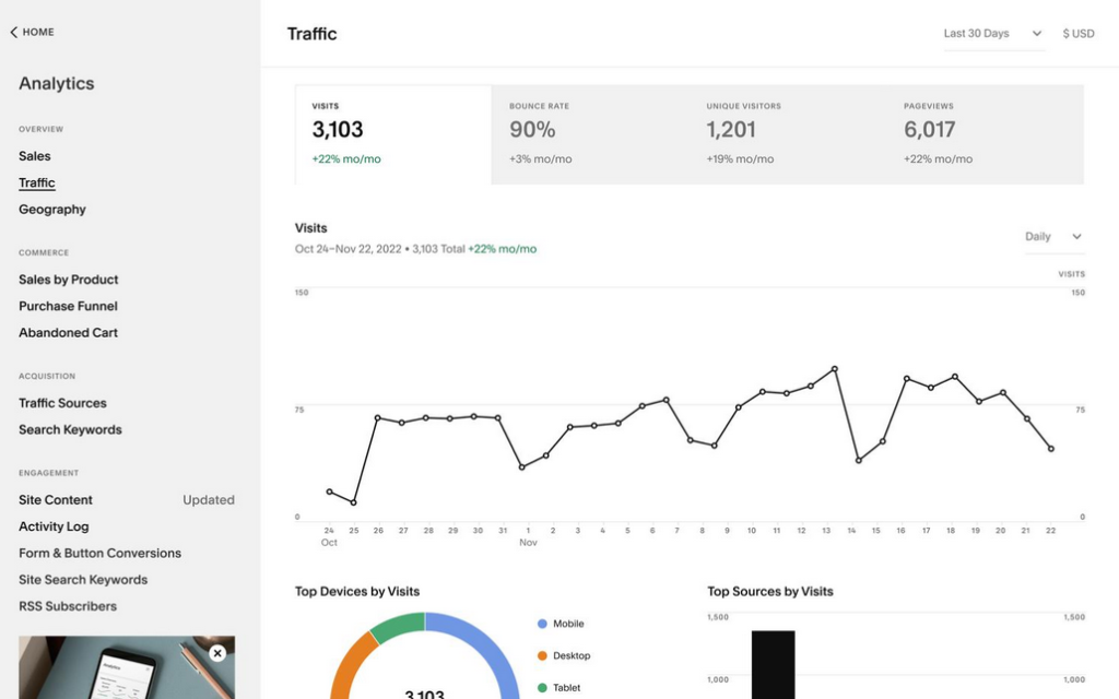 Analytics