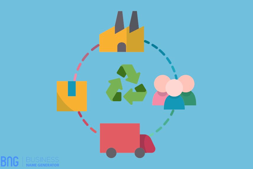 clean supply chain