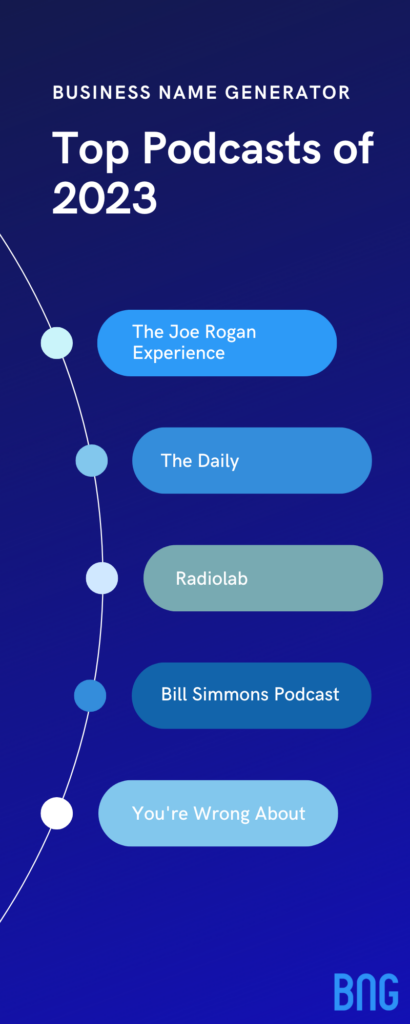 top podcasts of 2023