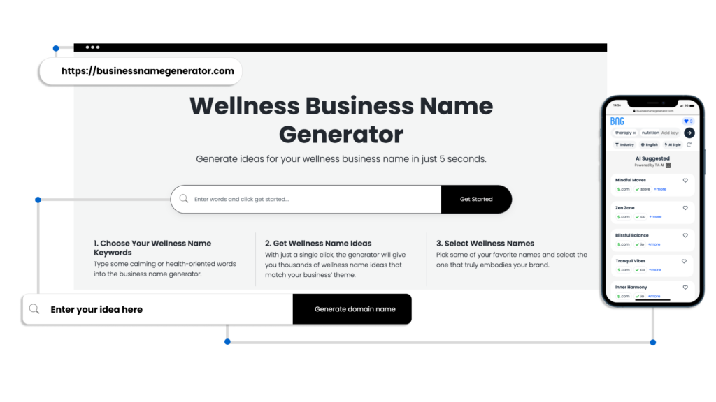 How to use our Wellness Business Name Generator