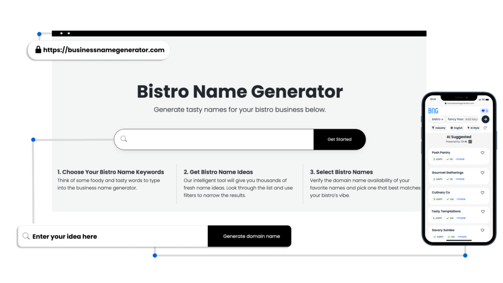 Screenshot of How to use our Bistro Name Generator