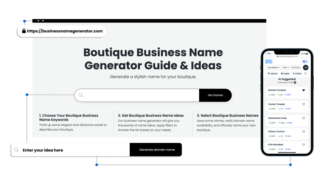 How to use our Boutique Business Generator