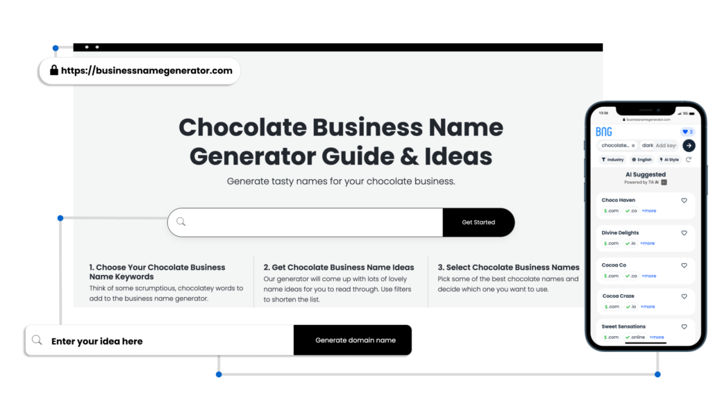 How to use our Chocolate Business Generator