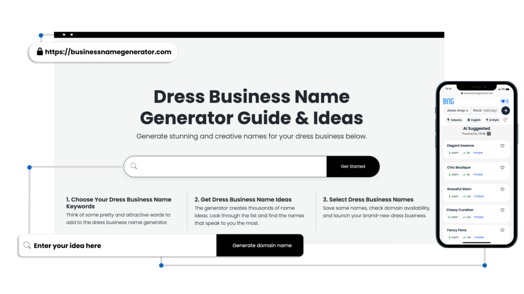 Screenshot of How to use our Dress Business Name Generator