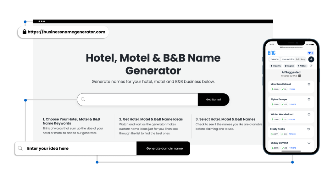 Hotel Name Generator (2024)