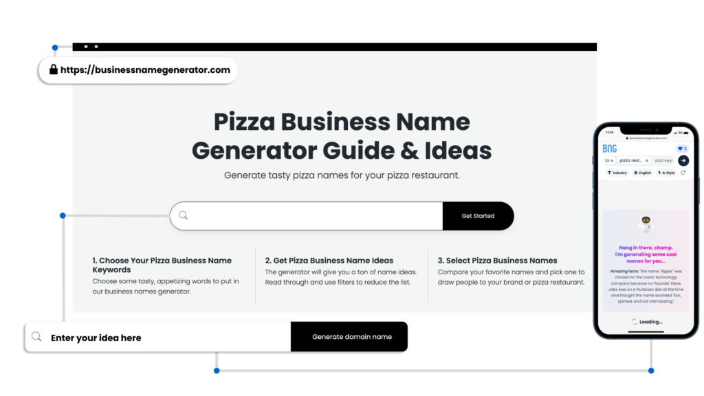 Screenshot of How to use our Pizza Business Generator